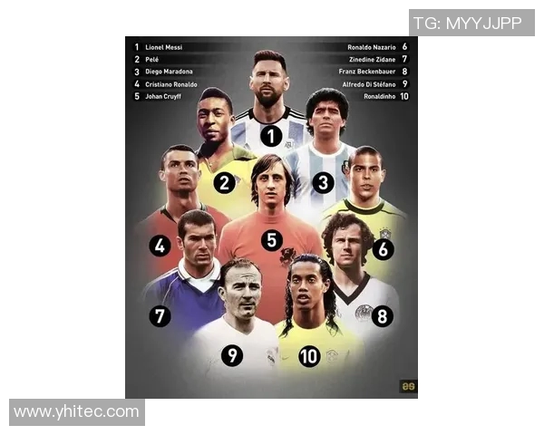 全球足球传奇球星风云榜 揭开不同时代巨星的辉煌与挑战